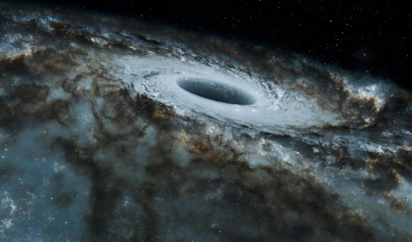 Categories of Dimensional Spaces